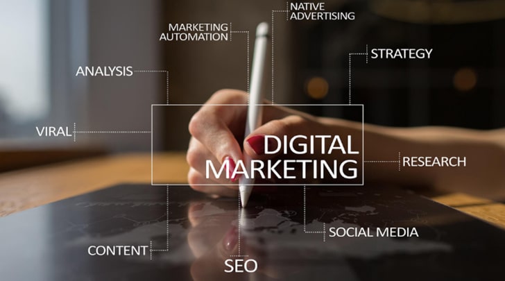 digital marketing for small business